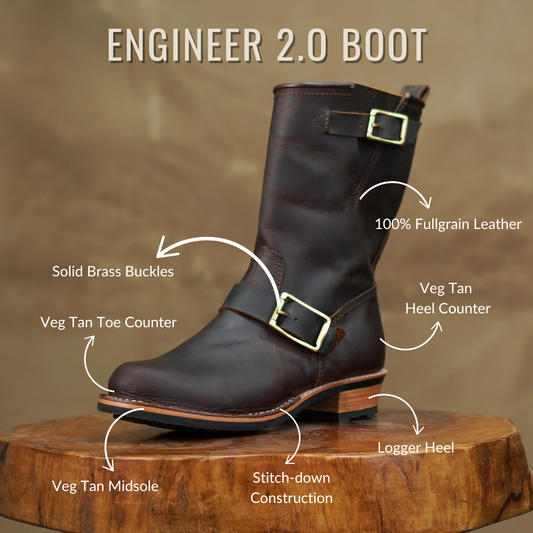 Engineer Boots 2.0 (Vintage Brown)